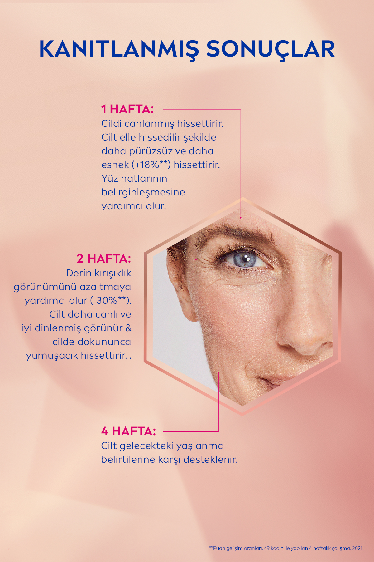 کرم شب ضد پیری مولتی افکت Cellular Expert Lift نیوا حجم ۵۰ میلی لیتر - Image 6