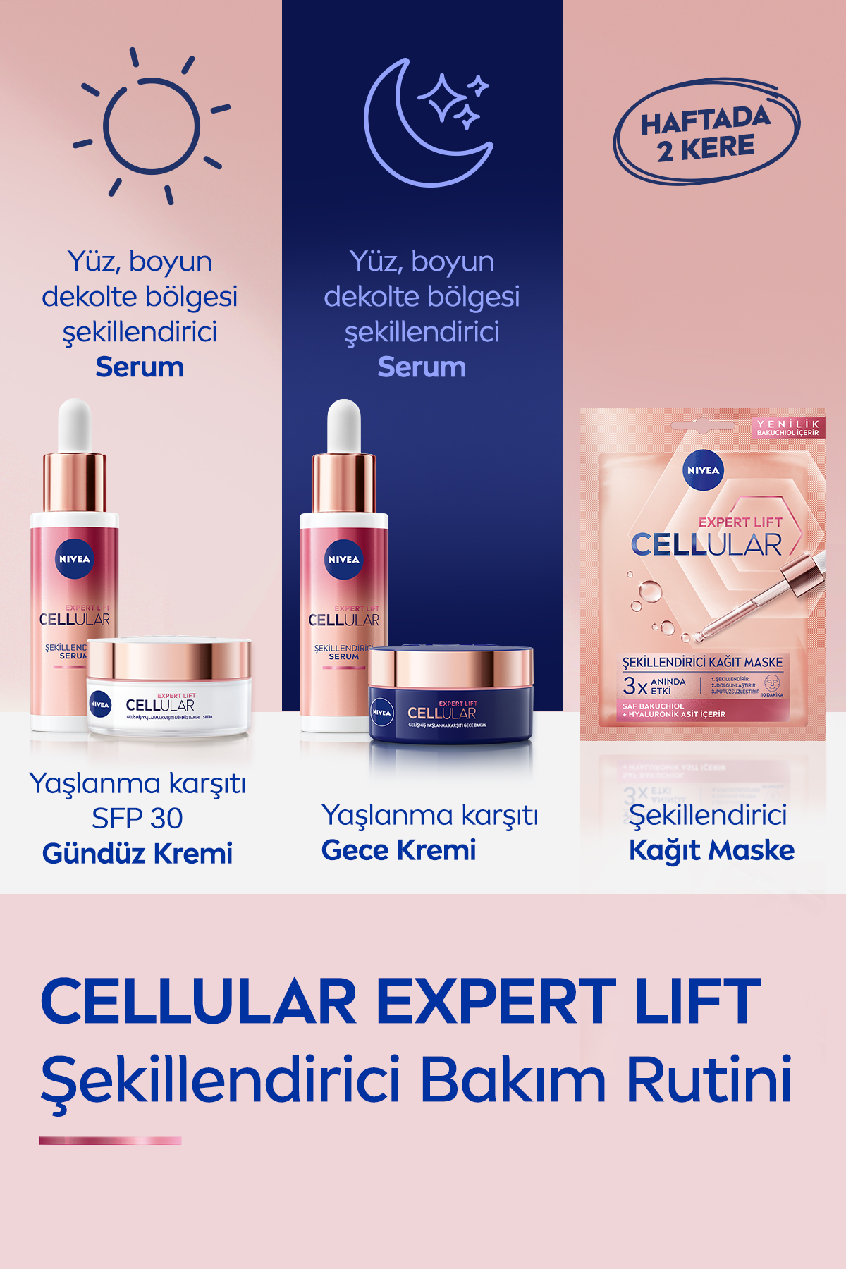 کرم شب ضد پیری مولتی افکت Cellular Expert Lift نیوا حجم ۵۰ میلی لیتر - Image 8