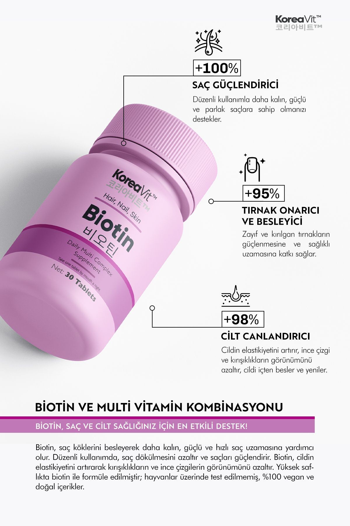 قرص بیوتین KoreaVit - بسته ۳۰ عددی