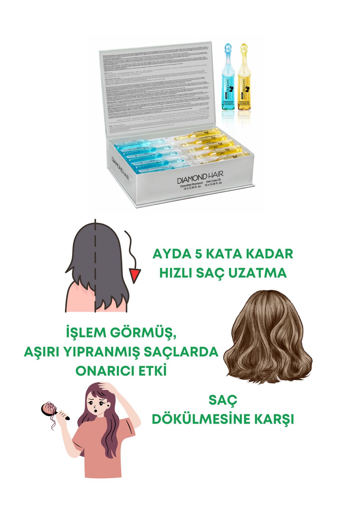 ست روغن و شامپو ضد ریزش مو DIAMOND HAIR