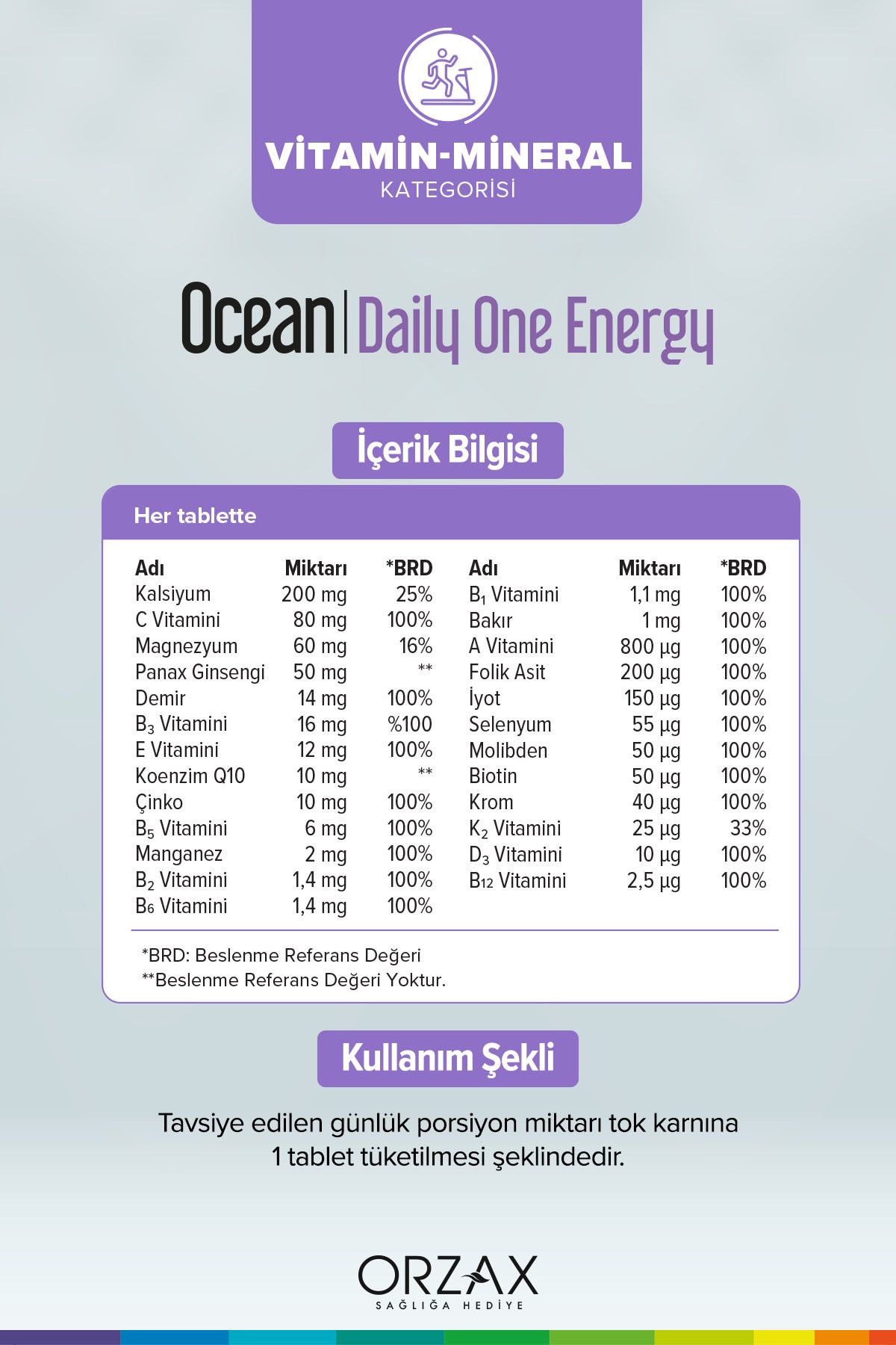 قرص مولتی ویتامین مینرال Ocean - بسته 30 عددی