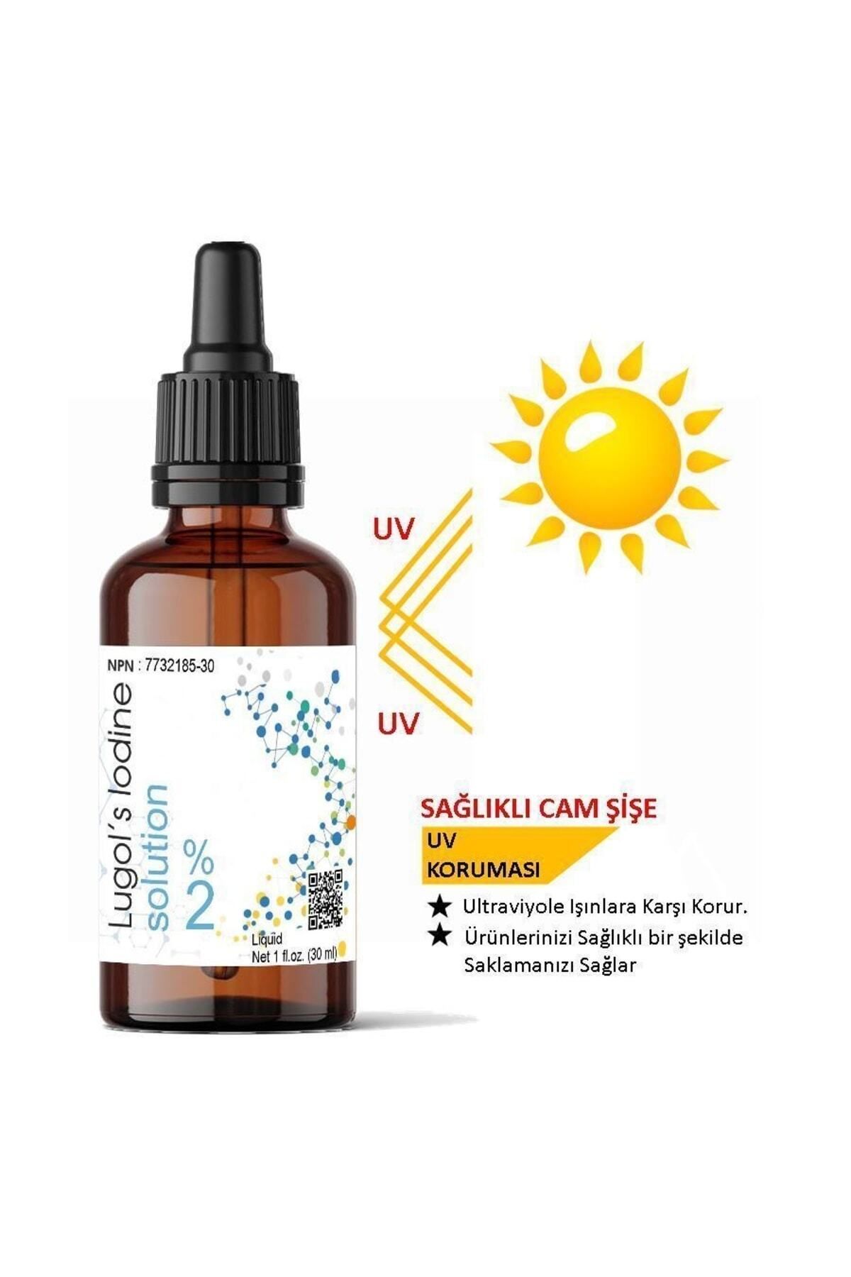 قطره ید ۲٪ حاوی پتاسیم ( حمایت از عملکرد تیروئید ) Aromel حجم 30 ml