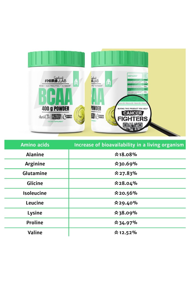 پودر ‌BCAA برند #HIRO.LAB مقدار ۴۰۰ گرم